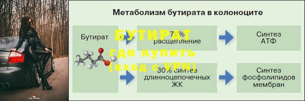 мет Михайловск
